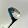 Used RH Honma BERES Big-LB Titan 2 Star Driver 10.5* Stiff Flex Graphite Golf -Callaway Club Shop IMG 1745